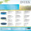 Intex Selbsttragende Poolabdeckung Intex Ø 3,05 m 4