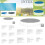 Intex Intex Solar Pool Cover Pool Protector Pool Safety Cover Blue Polyethylene 5