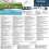 Bestway Bestway 58013 Pool Rengøringssæt 4