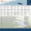 Lay-Z-Spa Kabelloser Poolstaubsauger 11