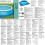 Bestway Bestway Pool Ground Cloth Pool Ground Sheet Floor Mat Pool Protector Flowclear 5