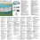 Bestway Bestway Pool Ground Cloth Pool Floor Protector Pool Ground Sheet Mat Flowclear 10