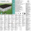 Bestway Bestway Flowclear Pool Cover Above Ground Pool Cover for Rectangular Pools 5