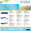 Intex Intex Pool Cover Swimming Pool Protector Pool Safety Cover Rectangular 28039 4