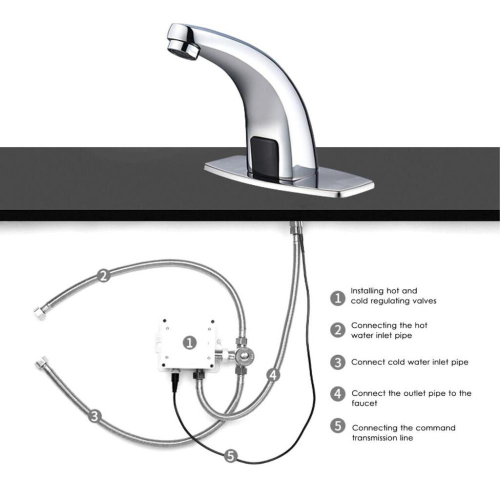 Hot & Cold Bathroom Automatic Touch Free Infrared Sensor Faucets Touchless Water Saving Inductive Electric Water Tap Mixer Power
