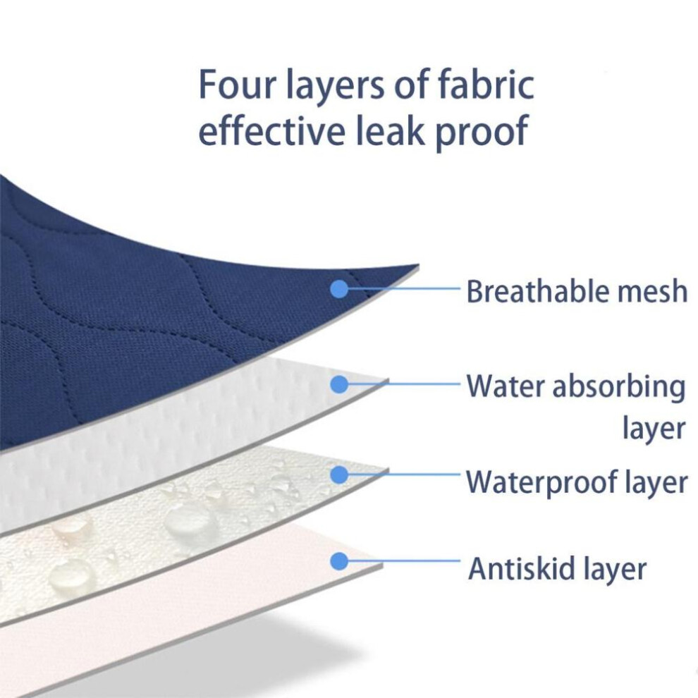 (90*150cm) Washable Incontinence Bed Pad Reusable Absorbent Wetting Sheet Protector Dry Mat 60x90cm/90x100cm/90x150cm