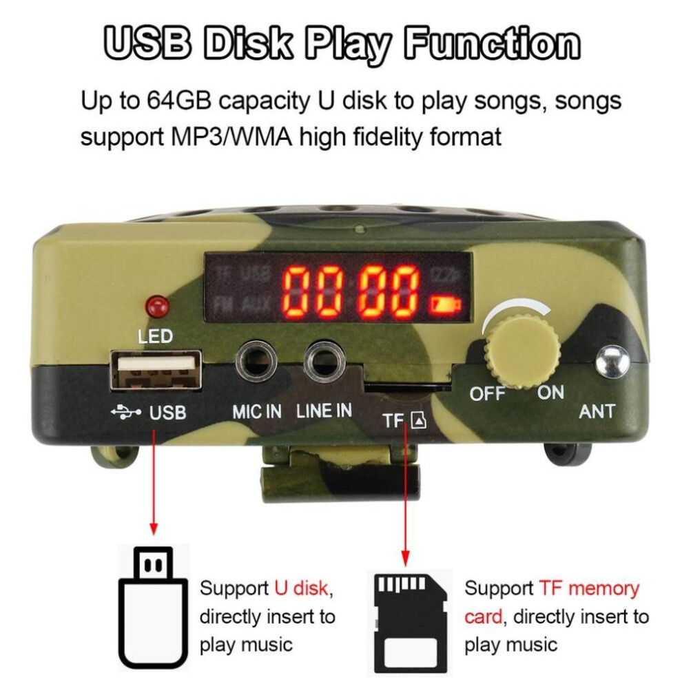 E67 35w Hunting Decoy Calls Electronic Bird Caller Camouflage Outdoor Electric Hunting Decoy Speaker Mp3 Speaker Remote Controller Kit