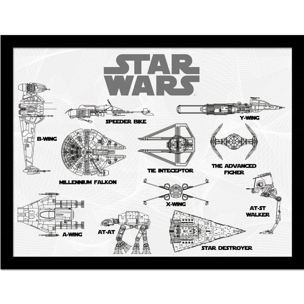 Star Wars Transport Collector Framed Poster