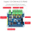 Waveshare Isolated RS485 CAN HAT For Raspberry Pi 7