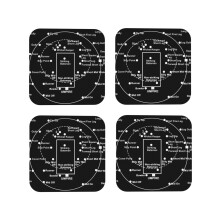 Leather Coasters CRICKET PITCH POSITIONS- Fielding Positions Diagram  Set of 4 / 4 x 4 inch