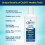 Closys Ultra Sensitive Unflavored Mouth Rinse - 32 fl oz 5