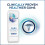 Crest Crest Gum Detoxify Deep Clean Toothpaste - 4.1oz 4