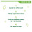 Simple Simple Kind to Skin Micellar Cleansing Water - 200ml 6