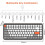 Wireless Bluetooth Keyboard Portable Mini 84-Key Typewriter Keyboard Compatible with Android, Ipad, Perfer for Home and Office Keyboards 10