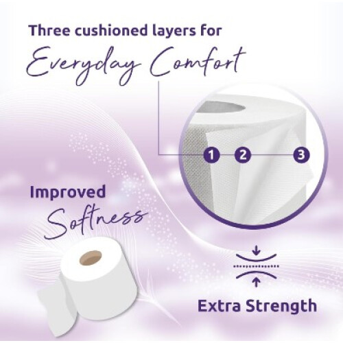 Phoenix 36 Phoenix Soft Lavender Fragranced Luxury Toilet Rolls 1