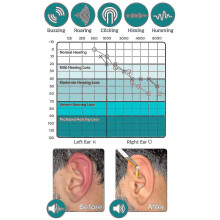 Japanese Ear Ringing Treatment Oil Tinnitus Relief Drops Ear Pain Relief