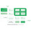 Data Copy Everyday FSC4 A4 210x297mm 100Gm2 3