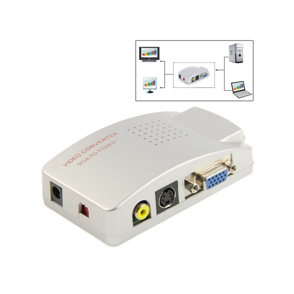 High Resolution Vga Video Conversion Vga To Video S-Video / Pc To Tv (Vga To Av ) Converter Box 740441823393