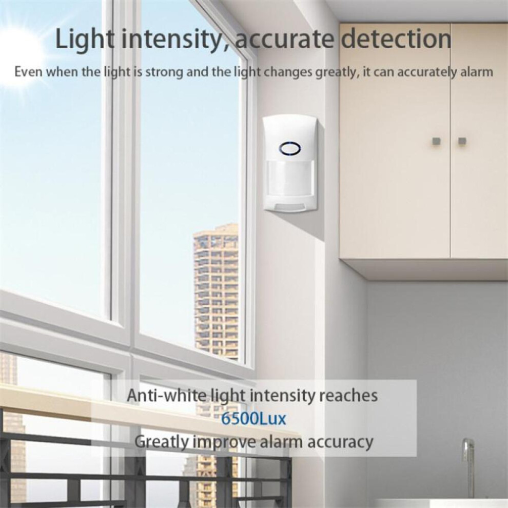 Tuya Smart WiFi Infrared Detectors Motion Sensor Alarm Compatible With Tuya APP Smart Life APP