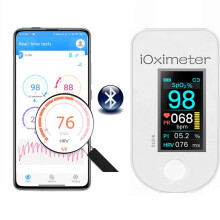 Boxym AH018 Smart bluetooth HRV Finger Pulse Oximeter Blood Oxygen Heart Rate Saturation Meter Record IPS Oximetro De Dedo Saturometro Monitor