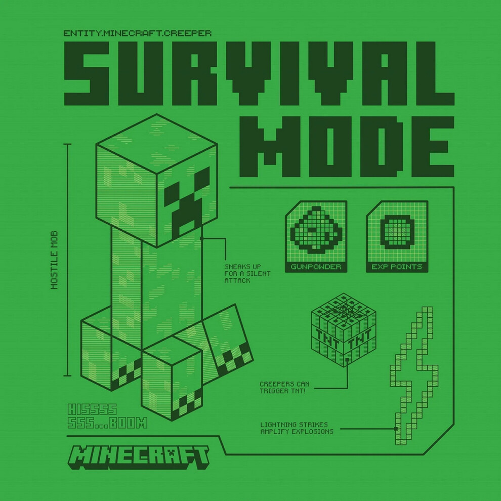 Minecraft Creeper Canvas Print