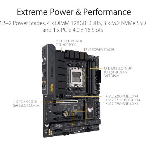 ASUS MB AMD B650 TUF GAMING WIFI D5 ATX 1