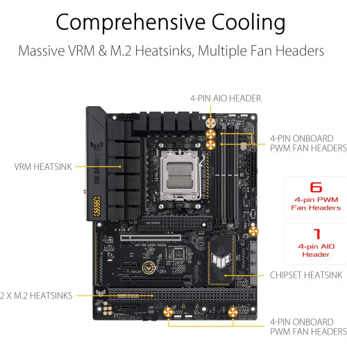 ASUS MB AMD B650 TUF GAMING WIFI D5 ATX 2
