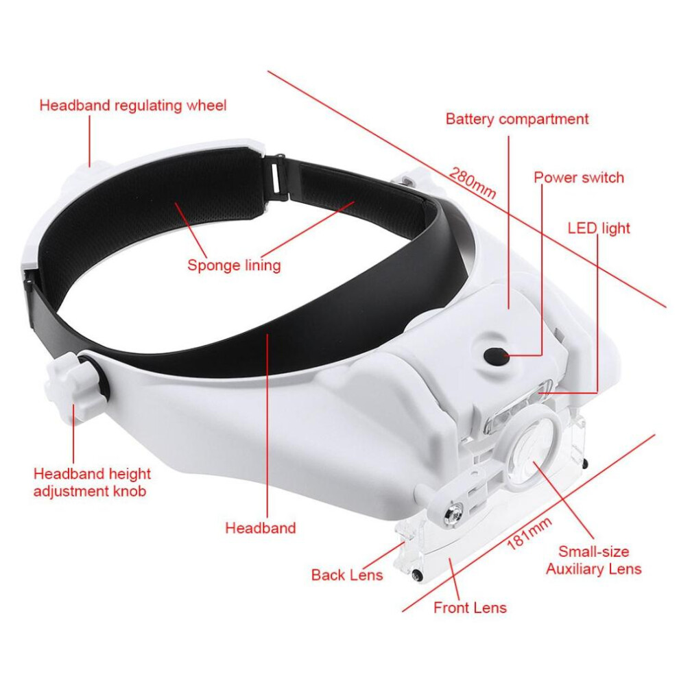 (No USB) 11.5x 6 Amplification Ratio Adjustable Headband Eyeglass Magnifier For Reading Books