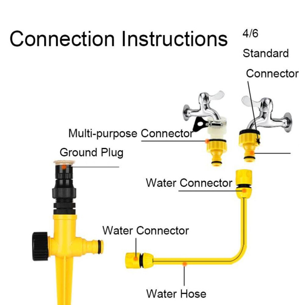 1pcs 360degree? Rotation Auto Irrigation System Garden Lawn  Adjustable Sprinkler