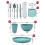 (Blue) Unbreakable Dinnerware Sets Camping Plates And Bowls Set Plastic Picnic Dinner Sets 3