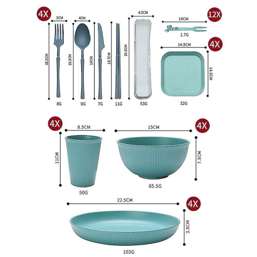 (Blue) Unbreakable Dinnerware Sets Camping Plates And Bowls Set Plastic Picnic Dinner Sets 2