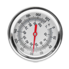 Compost Bodemthermometer Tuin Achtertuin Bimetalen RVS Meetsonde