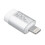 USB UV Lamp Sterilizer Mini Portable Mobile Phone Powered UVC Keyboard Makeup Tools Disinfection Light 6