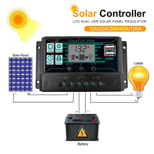 12V/24V 10A - 100A LCD Zonnecontroller Dubbele USB DC Poort Huidige Zonne - oplaadcontroller 1