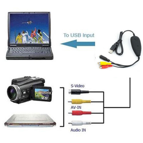 EZCAP USB Video Capture Audio Grabber VHS TV Game Player per PC DVD Maker 1