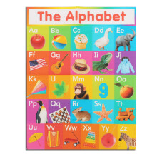 ABC Alfabet Leren Kindereducatieve Zijde Katoen Poster Decor Wandpapier