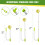 Extendable Telescopic Window Cleaner U Type Glass Cleaning Kit High-Rise Window Cleaner With Squeegee 4