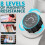 (White) Mini Exercise Bike 8 Levels Magnetic Resistance 6