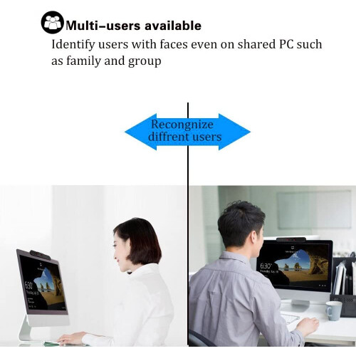 Kaysuda Facial Recognition Infrared Camera for Windows Hello — Fast  2