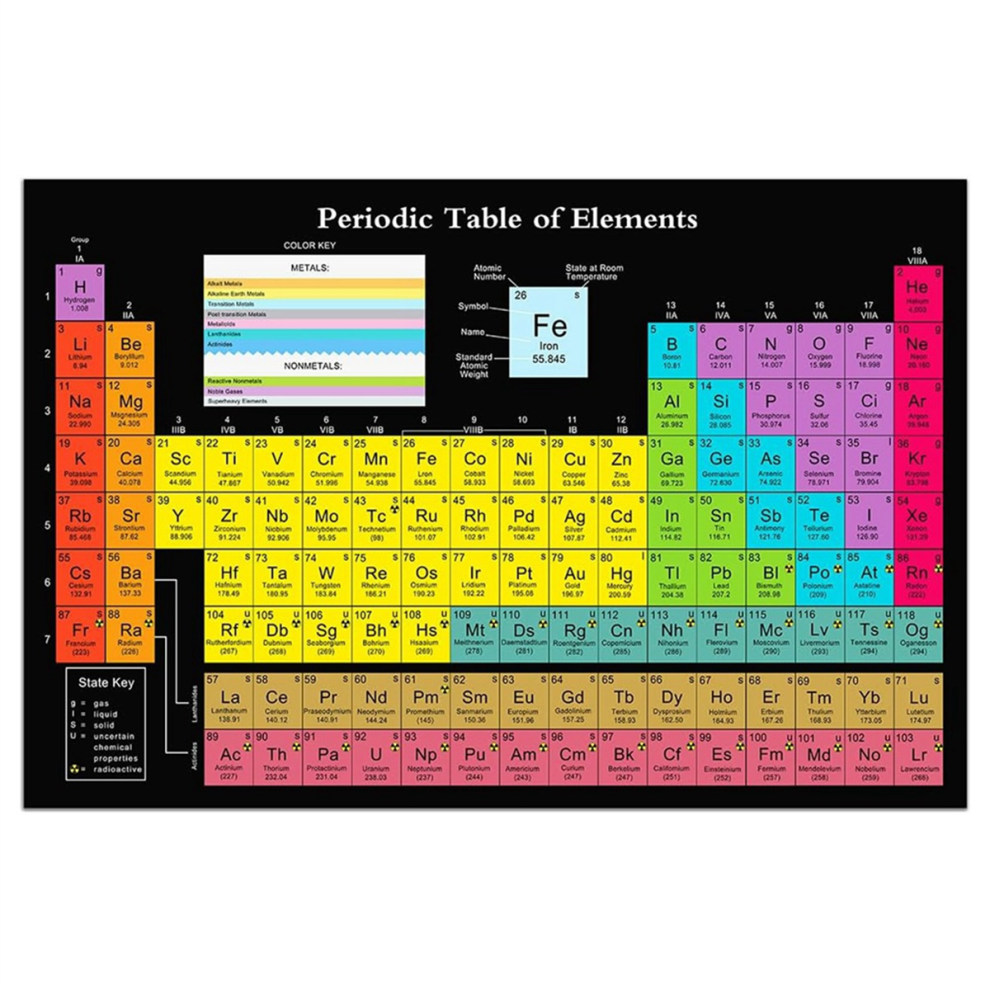 Affiche Scientifique de Tableau PéRiodique avec Vrais éLéMents, Noir 24 X 16 Pouces, Chimique, DéCoration Salle Classe