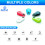 White smart tracker 5