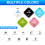 Pink ReFind R4 Smart Tracker 8