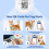 (Orange) PawView AirTag Holder & AirTag Keyring 4