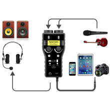 Saramonic SmartRig+ 2 CH Audio Interface With XLR 1 4in & 1 8in Inputs for Iphone Ipad Android Smartphones or DSLR Mirrorless & Video Cameras