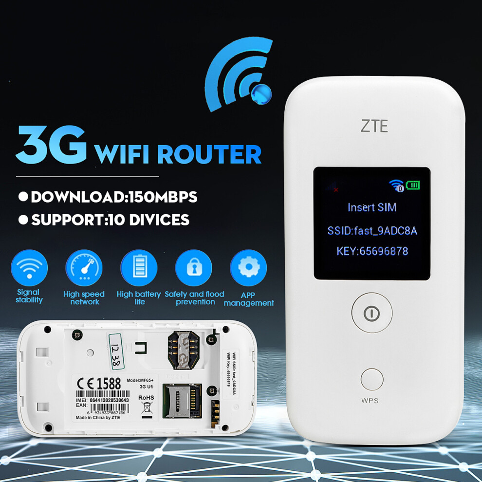 Zte Unlocked Mf65+ 3G Mobile Broadband Wifi Lcd Router Mifi 150Mbps Wireless Hotspot 7900286775254