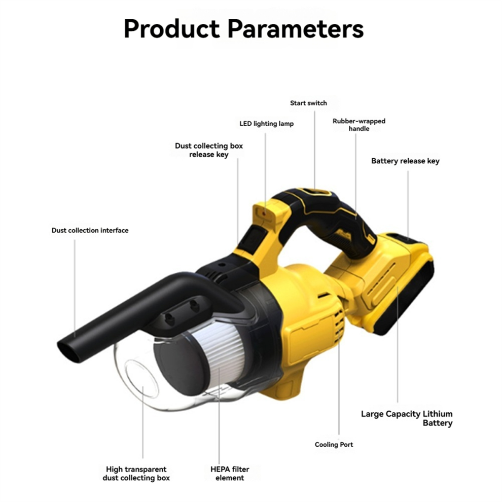 For Dewalt 18V 20V Battery Cordless Vacuum Cleaner BrushlessMotor 9.4KPa 1302L/Min for Car Home Gardon Cleaning Univeral