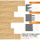 (Honey Drift Timber, 10) Self Adhesive Floor Planks 36x5.98in (91.4x15.2cm) - Vinyl Flooring Set Peel and Stick Floor Tiles - Vinyl Floor Tiles Wood Effect 4