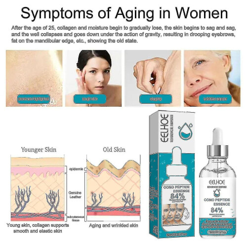 Eelhoe Water Light Cono Peptide Anti-wrinkle Essence 2