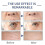 Eelhoe Water Light Cono Peptide Anti-wrinkle Essence 5