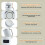 (White) Soymilk Maker, 20oz Automatic Nut Milk Maker with 10 Blades, Smart Hot and Cold with Delay Start/Keep Warm/Self Cleaning/Filter Function (White) 6